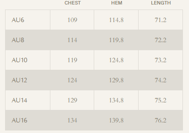 Size Guide for Rosaria Ornato Applique Cropped Pant (PreOrder Delivery from 5 October)
