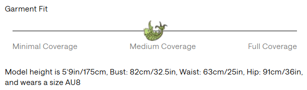 Size Guide for CHARLIE BELTED ONE PIECE